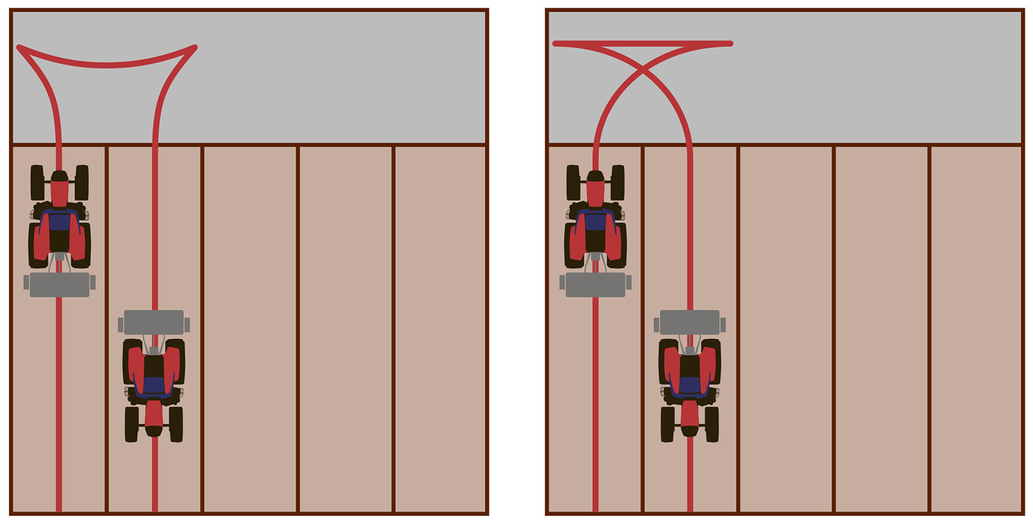 Désormais, l’Auto U-Pilot combinant l’automatisation des manœuvres en bout de champ et l’autoguidage, peut également effectuer des demi-tours en mode Y-turn et K-turn.